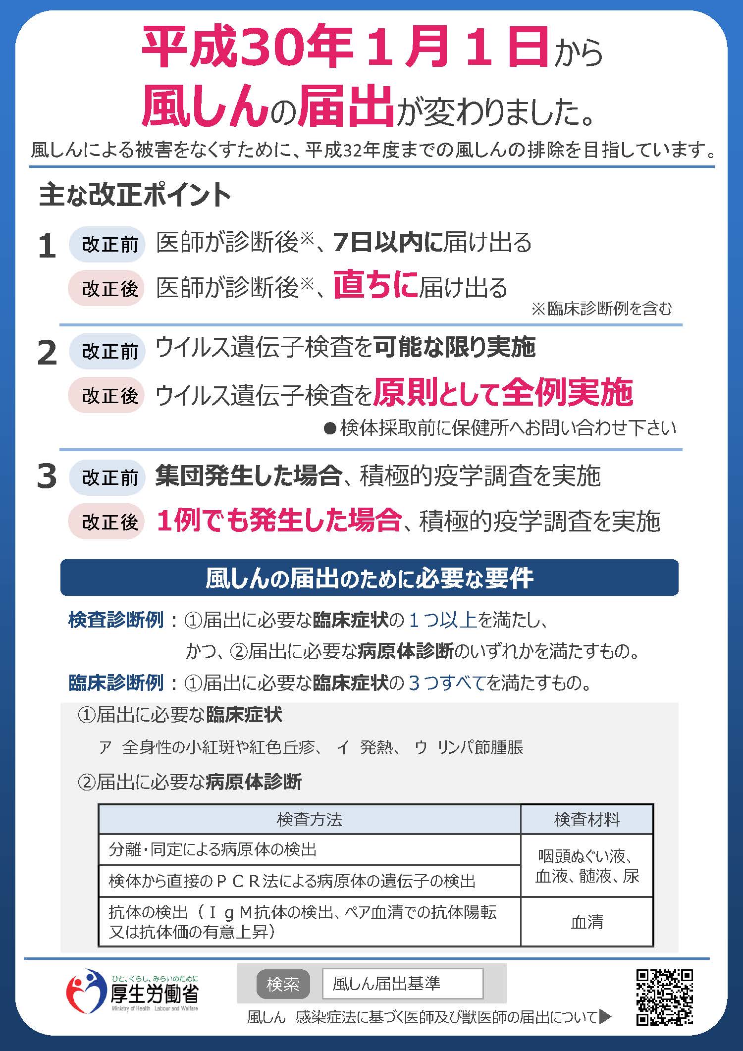 県 市 石川 コロナ 金沢